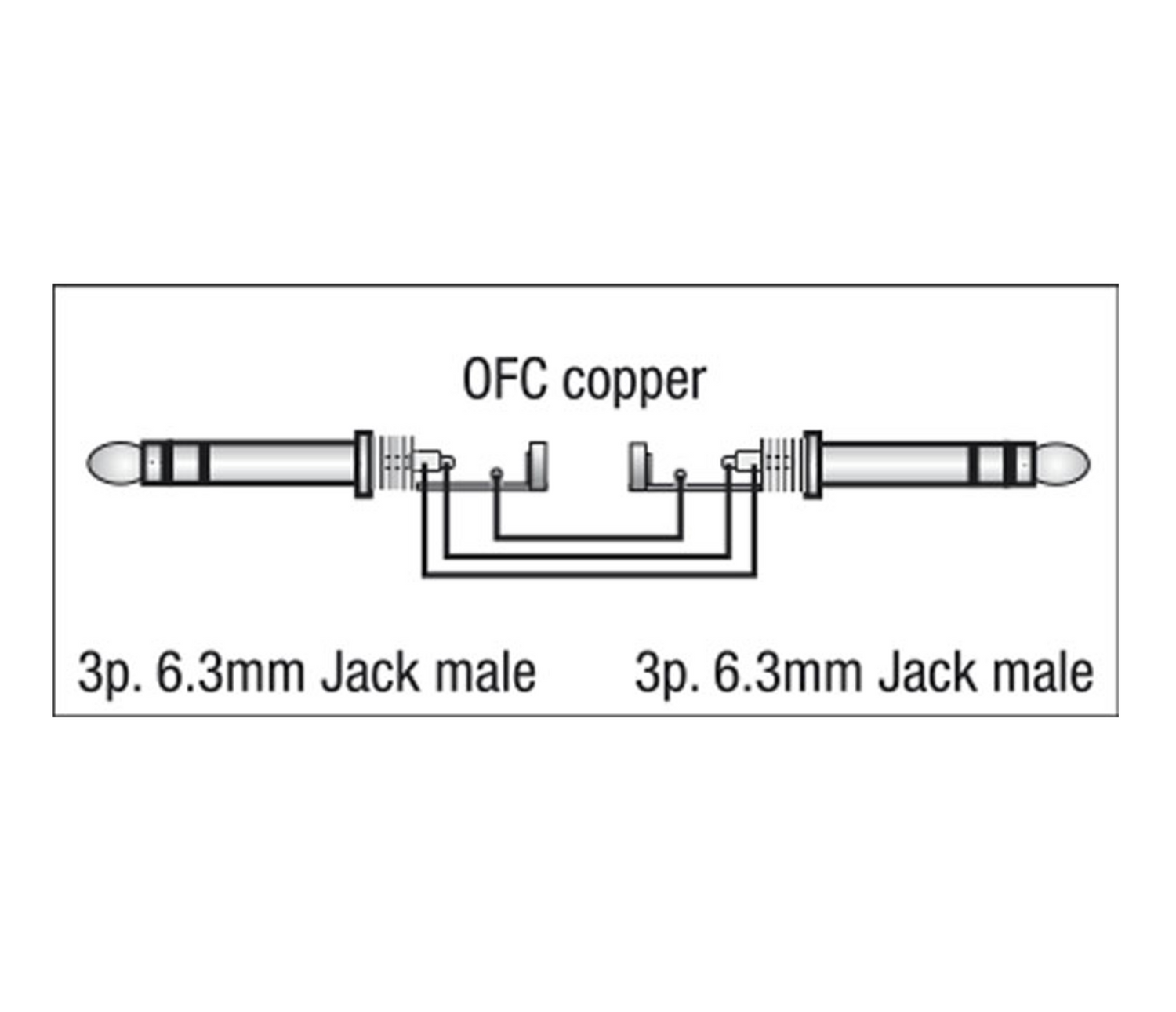 DAP-Buchse (Stereo) – 6 Meter