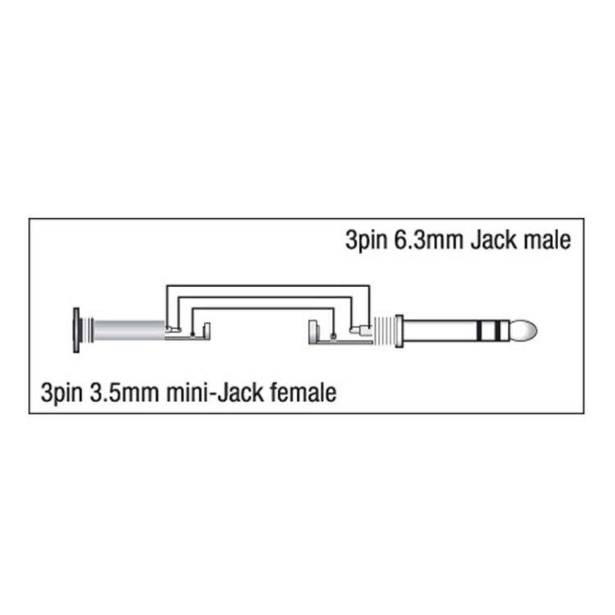 DAP Jack (stereo) > Mini-Jack Adapter
