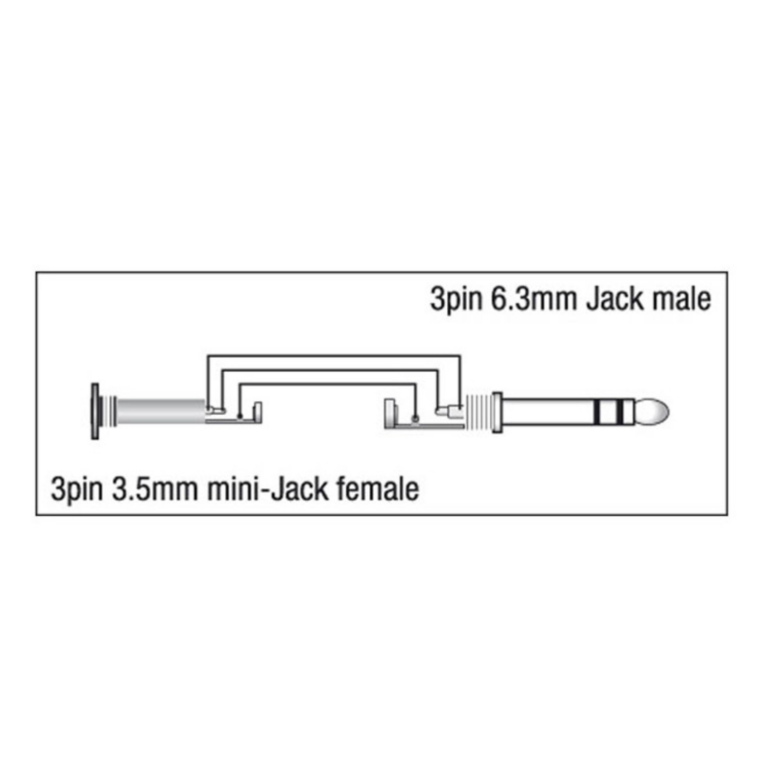 DAP Jack (stereo) > Mini-Jack Adapter