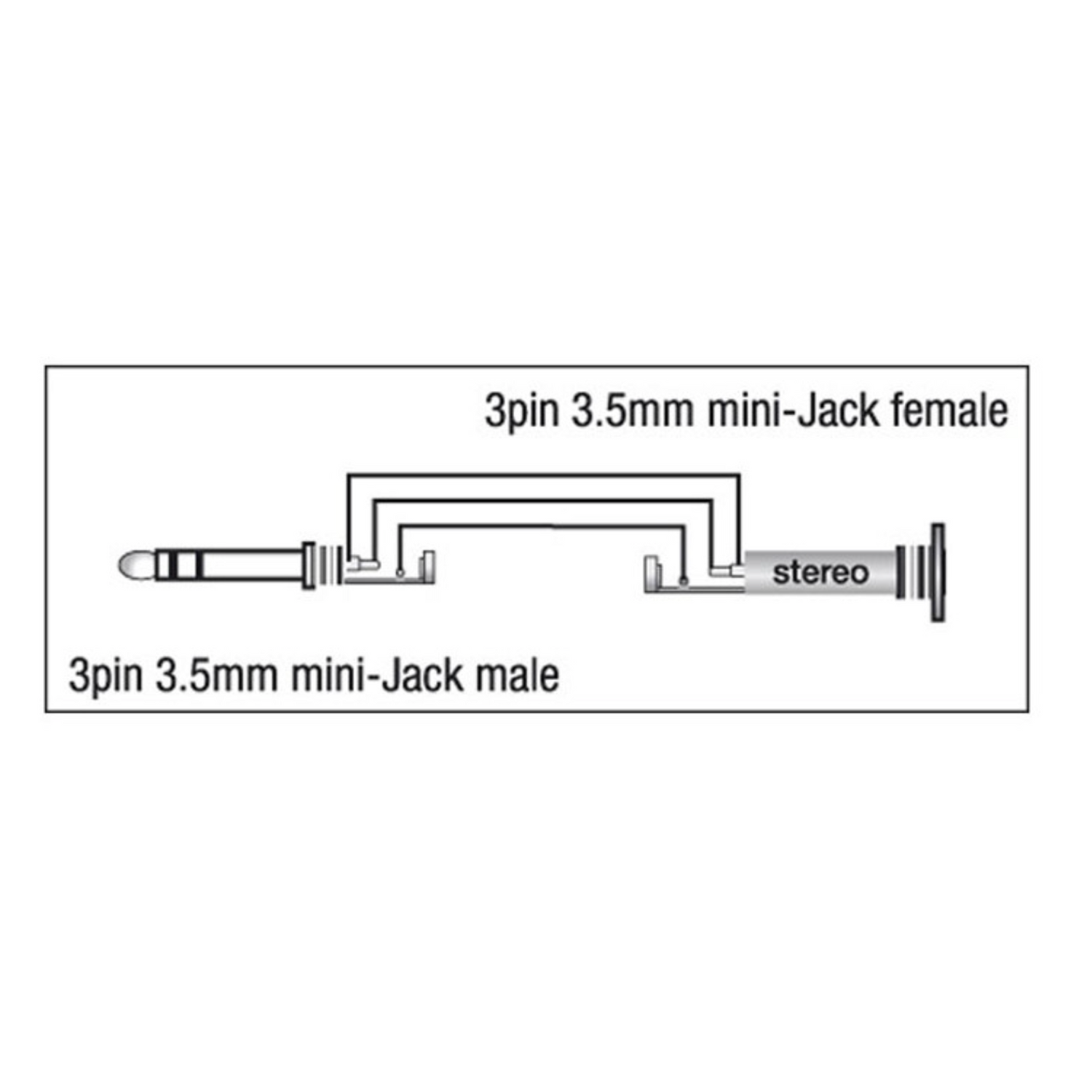 DAP Mini-Jack 90° Adapter