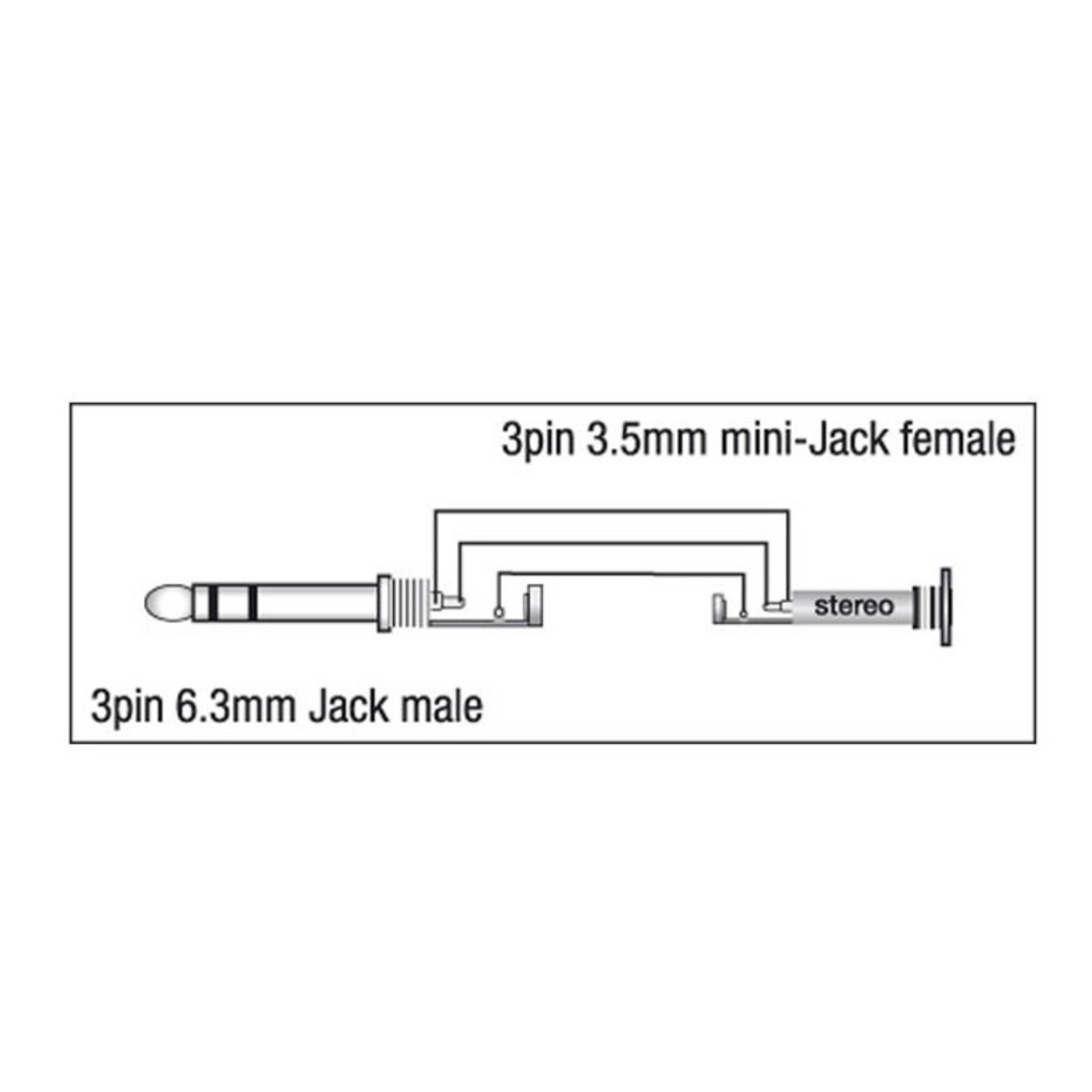 DAP Mini-Jack > Jack Adapter