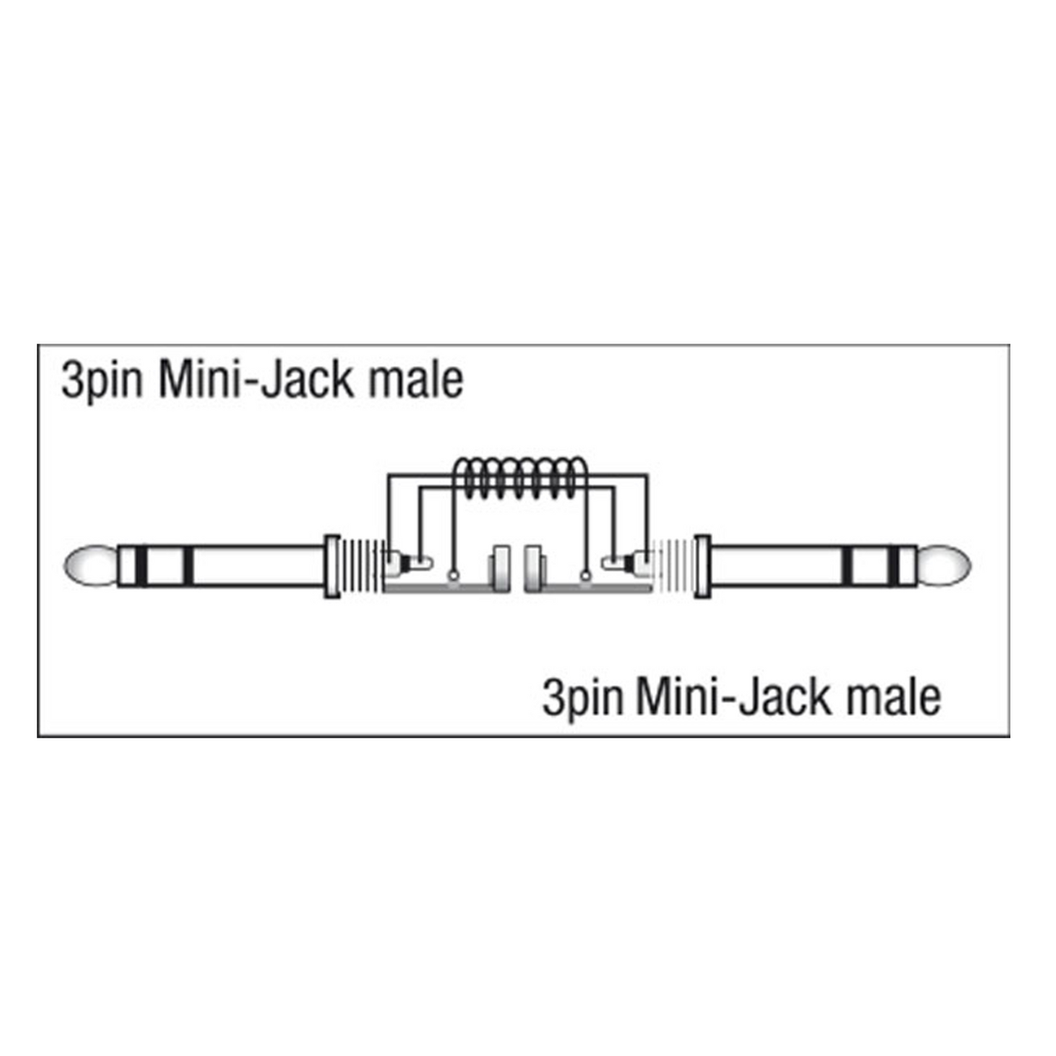 DAP Mini-Jack > Mini-Jack - 3 meter