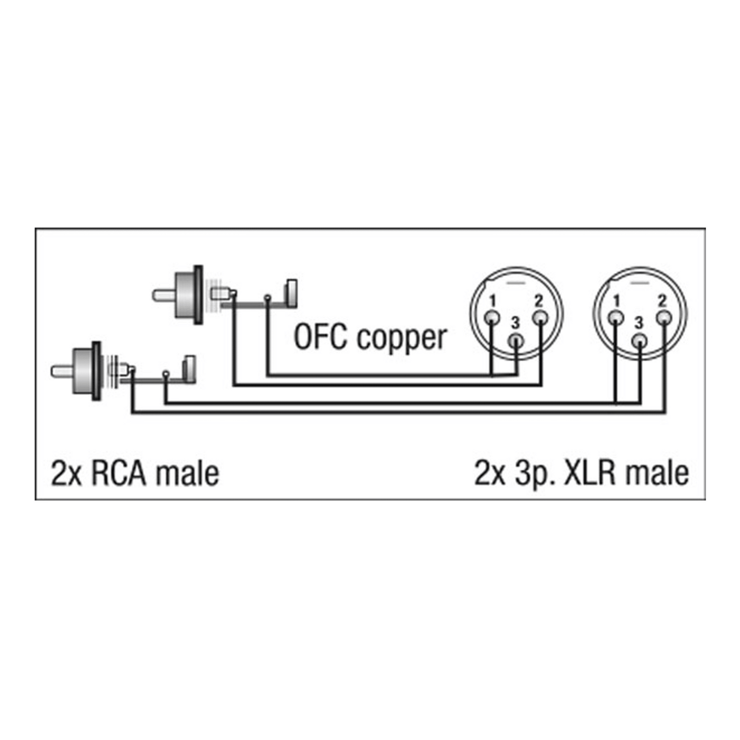 DAP Tulp/RCA > XLR male - 1,5 meter