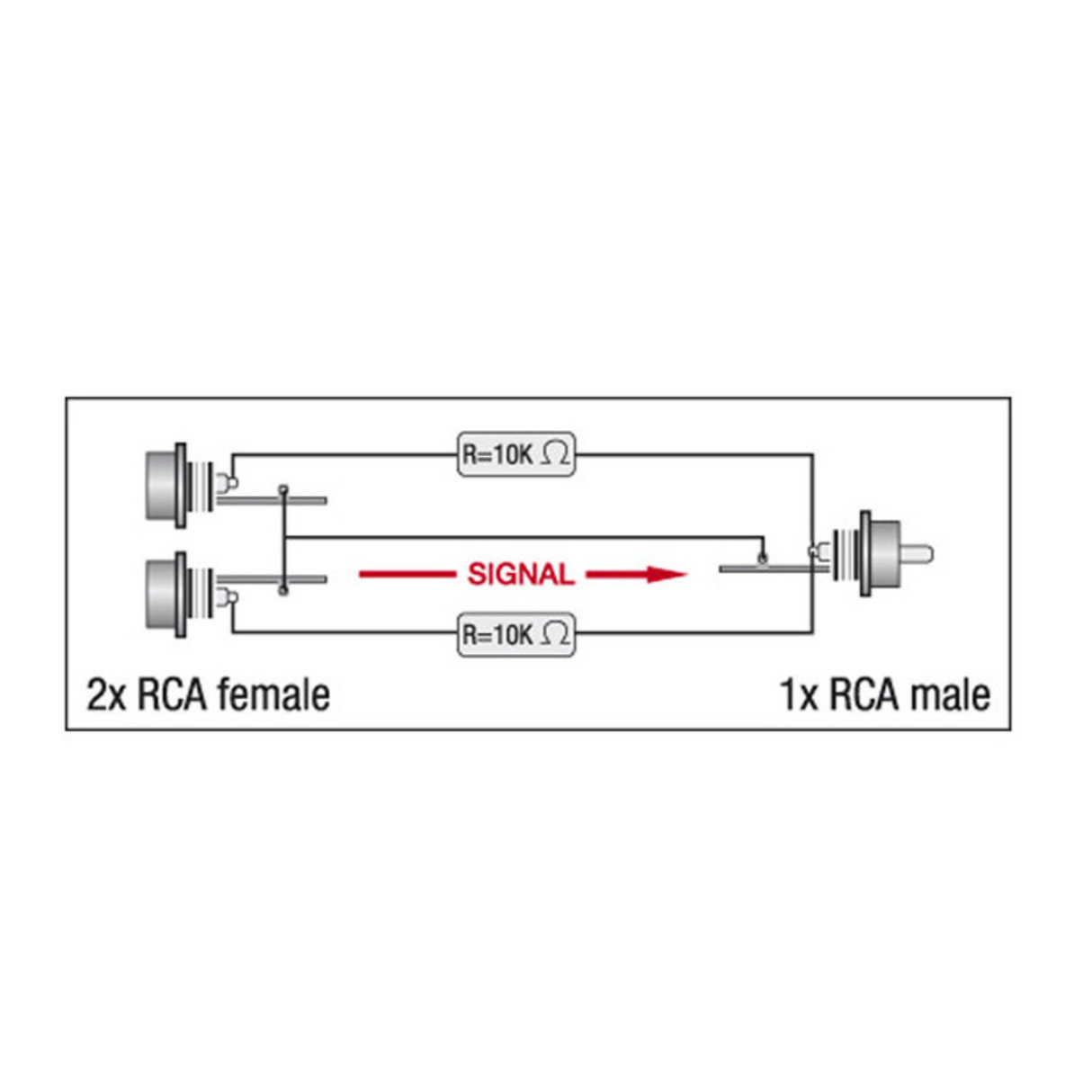 DAP Tulp/RCA male > 2x Tulp/RCA female Adapter