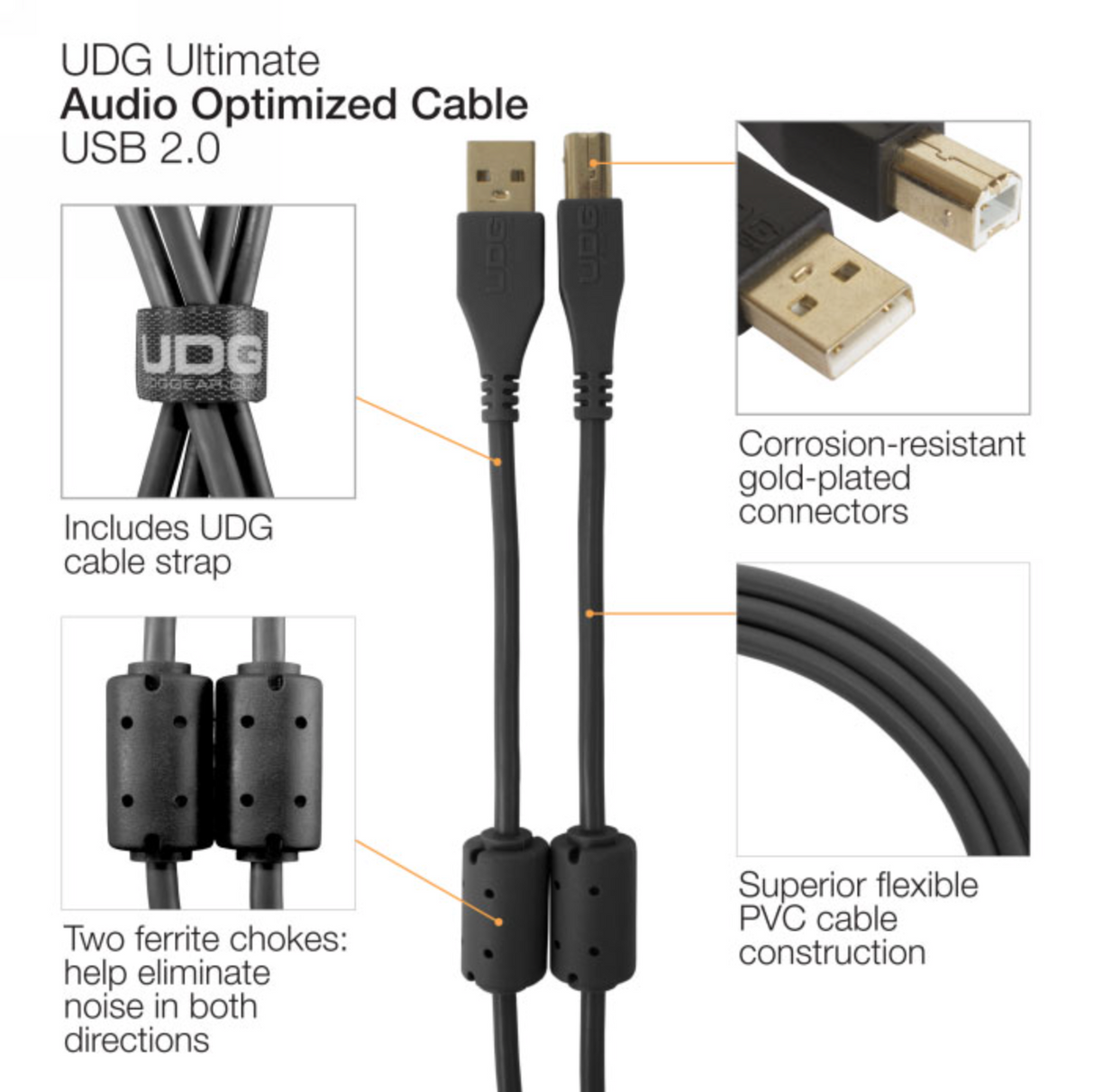 UDG Ultimate Audio Cable USB 2.0 A-B Black Straight 3m