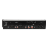 DAP IMIX 6.2
