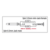 DAP Jack (mono) > Mini-Jack female 90° Adapter