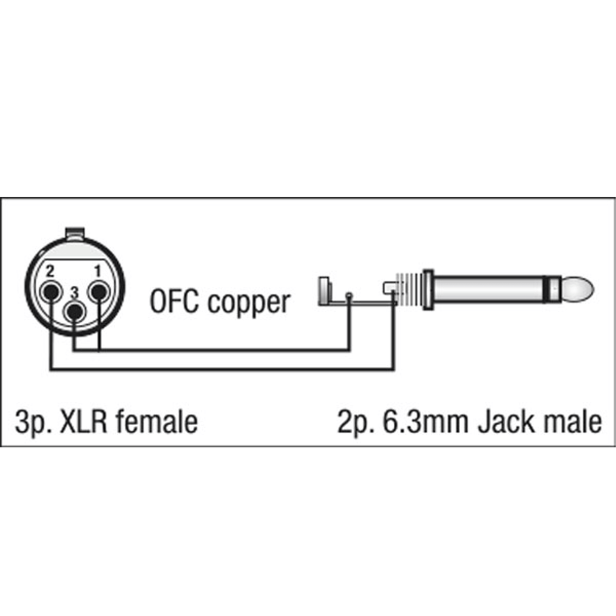 DAP Jack (mono) > XLR female - 3 meter