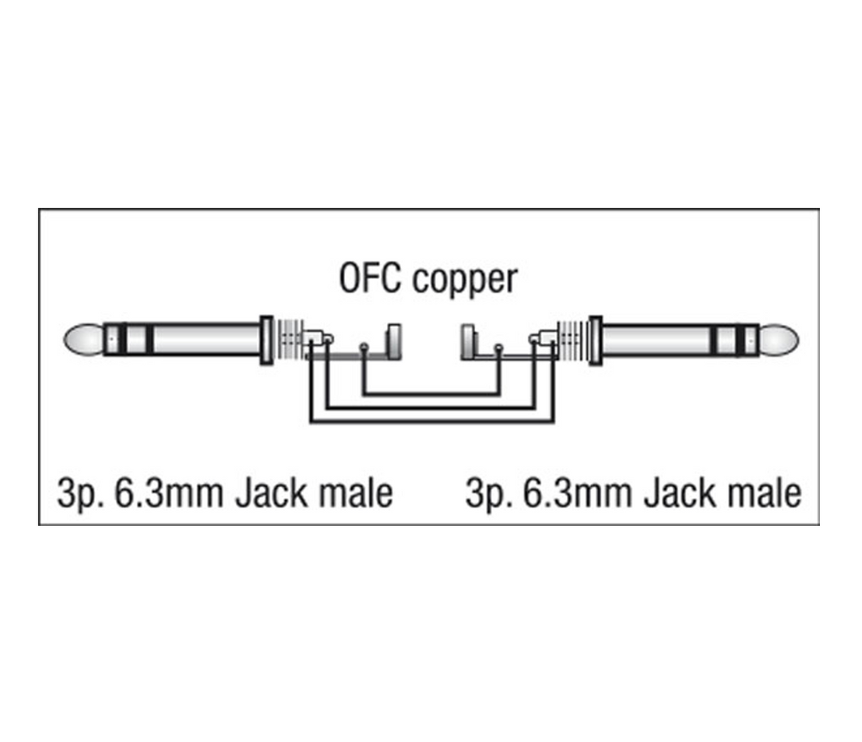 DAP-Buchse (Stereo) – 1,5 Meter