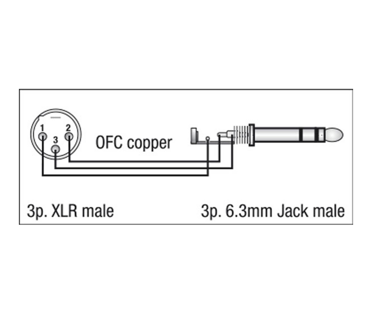 DAP Jack (stereo) > XLR male - 6 meter