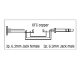 DAP Jack (Stereo) Verlängerungskabel - 3 Meter