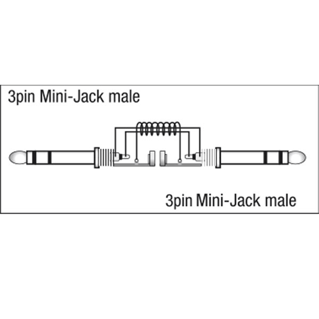 DAP Mini-Jack > Mini-Jack - 3 meter