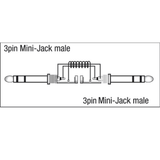 DAP Mini-Buchse &gt; Mini-Buchse - 3 Meter