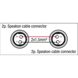 DAP Speakon kabel - 2x1.5mm - 3 meter