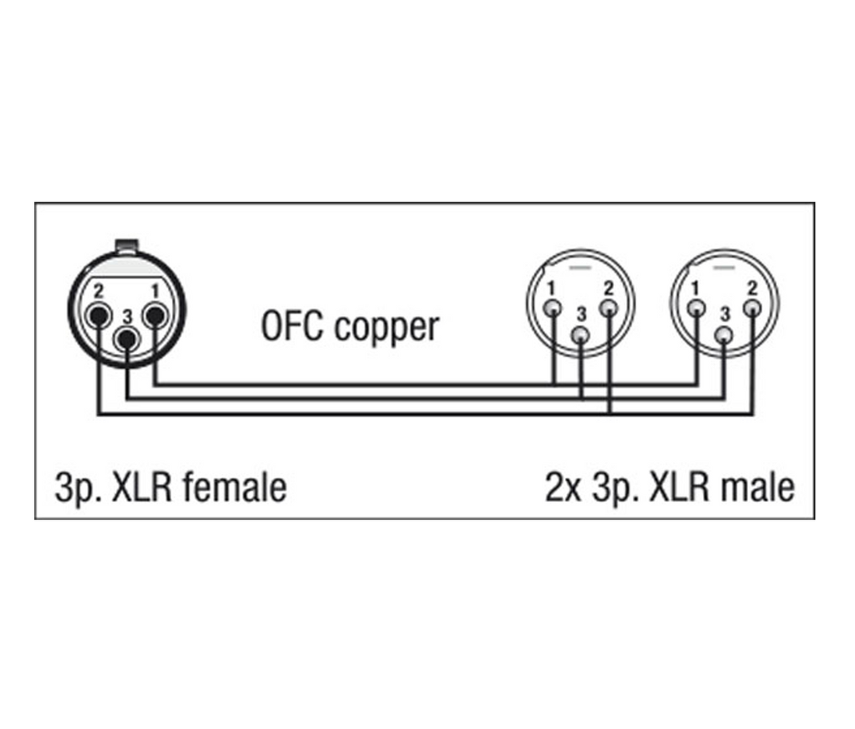 DAP XLR(female) > 2x XLR(male) - 1,5 meter