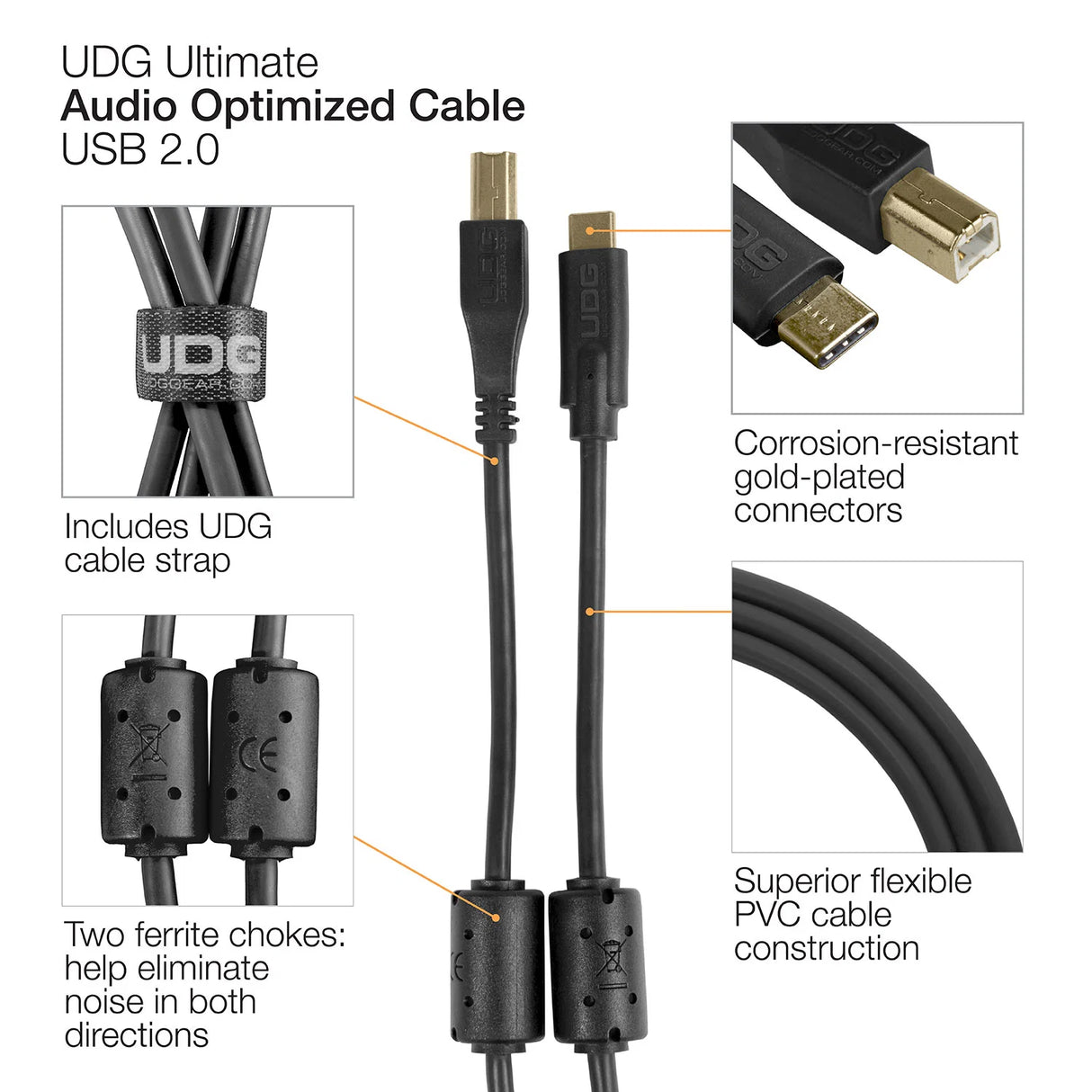 UDG Ultimate Audio Cable USB 2.0 C-B Black Straight 1.5m