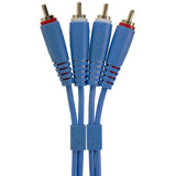 UDG Ultimate Audio Cable Set RCA - RCA Straight 1.5m