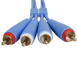 UDG Ultimate Audio Cable Set RCA - RCA Straight 1.5m